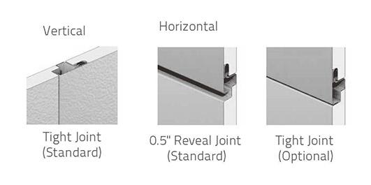 201 304 316 L'eau ondulée en tôle d'acier Miroir poli Champagne Couleur dorée Décoratif 19